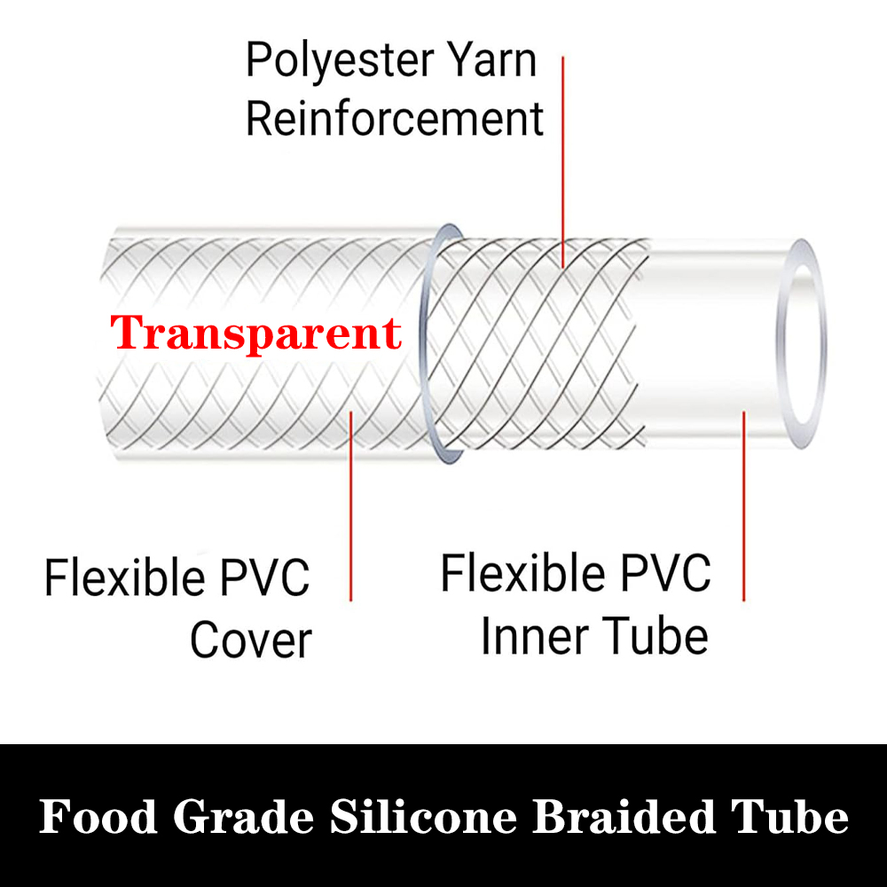 1M Braided Clear Flexible PVC  - Flexible Hose Braided review and price