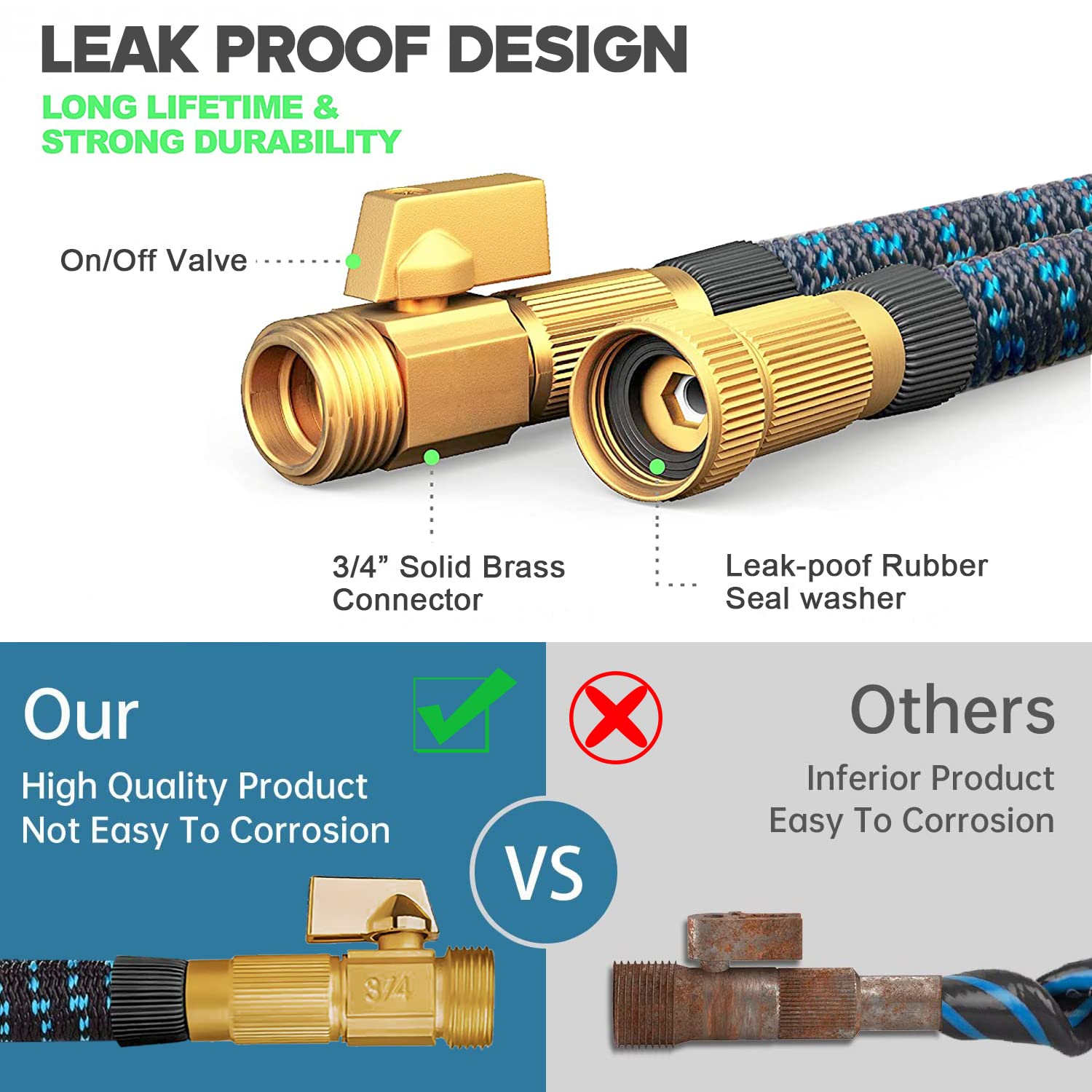 Expandable Garden Hose 75 ft W - Flexible Hose Braided review and price